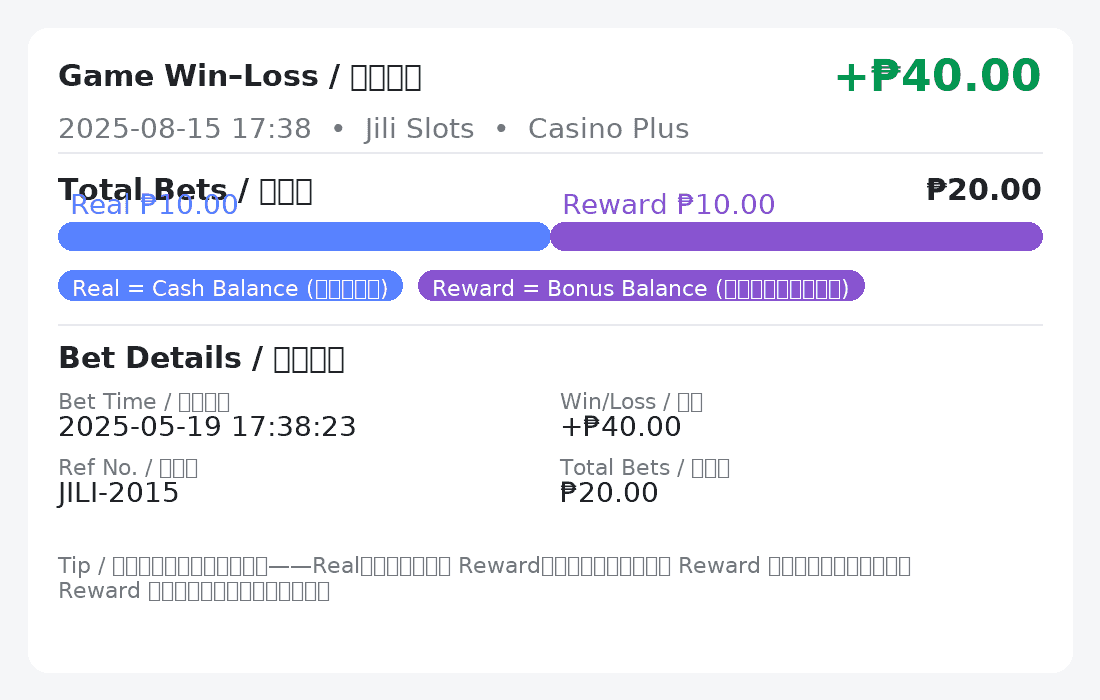 hallo-fortune-ween testinguuu12345