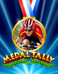 Online Slot Games - Medal Tally